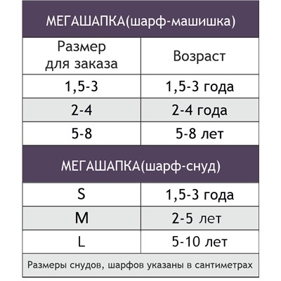 Мегашапка, Снуд детский Мегашапка