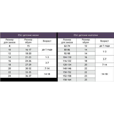 Esli, Колготки для девочки 50 ESLI