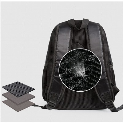 Школьный рюкзак для мальчика RDSH33