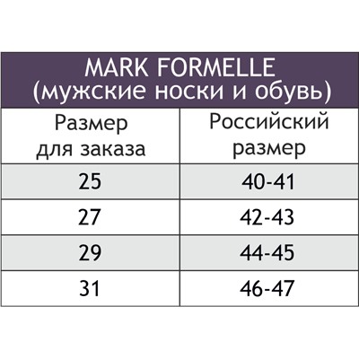Mark Formelle, Мужские носки Mark Formelle