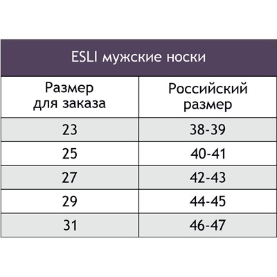 Esli, Мужские термоноски ESLI